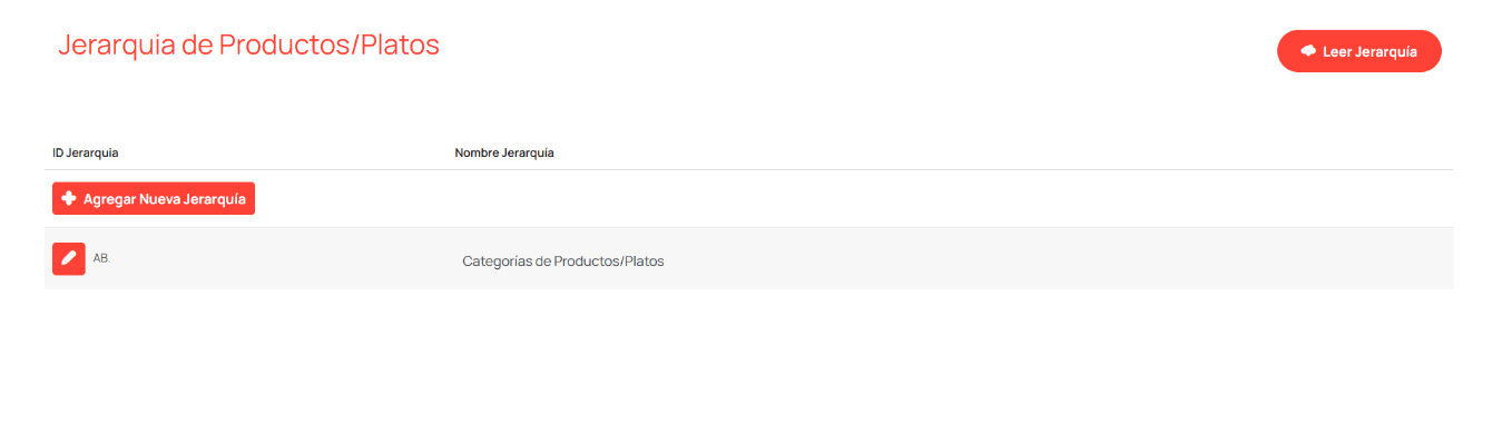 jerarquia-menu-articulo-img-2 jerarquia de productos en trm toteat