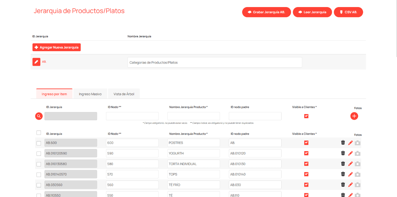 jerarquia-menu-articulo-img-5