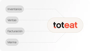 caracteristicas de toteat