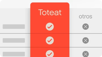 comparativa de software para restaurantes