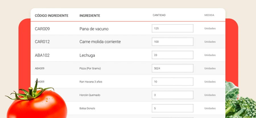 imagen de producto inventario y control de stock